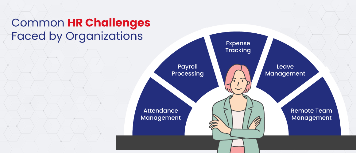 global hr management software