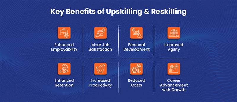 Benefits of Upskilling Reskilling